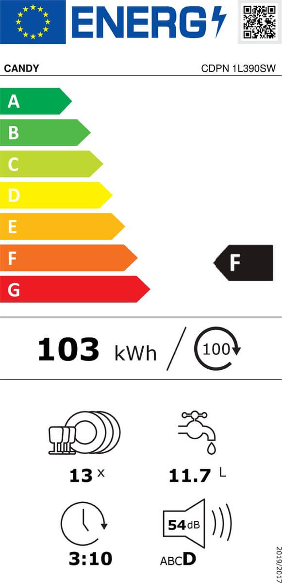 Energielabel van de Candy CDPN 1L390SW vaatwasser met energieklasse F, 103 kWh per 100 cycli, 13 couverts, 11,7 liter waterverbruik en geluidsniveau 54 dB