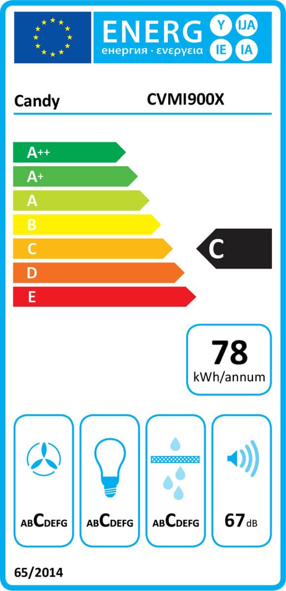 Candy CVMI900X energie-efficiëntielabel – energieklasse C, 78 kWh per jaar, geluidsniveau 67 dB