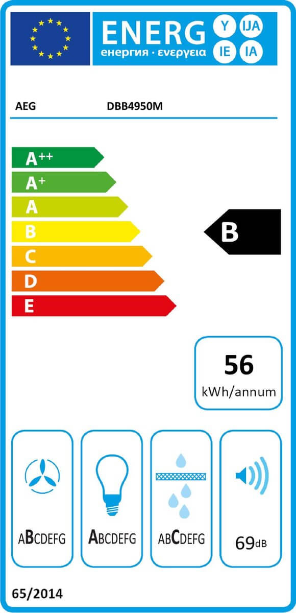AEG Afzuigkap | Model DBB4950M | Wandmontage | 90 cm | 603/240 m³/u | 69/46 dB(A) | RVS | B - Afbeelding 7