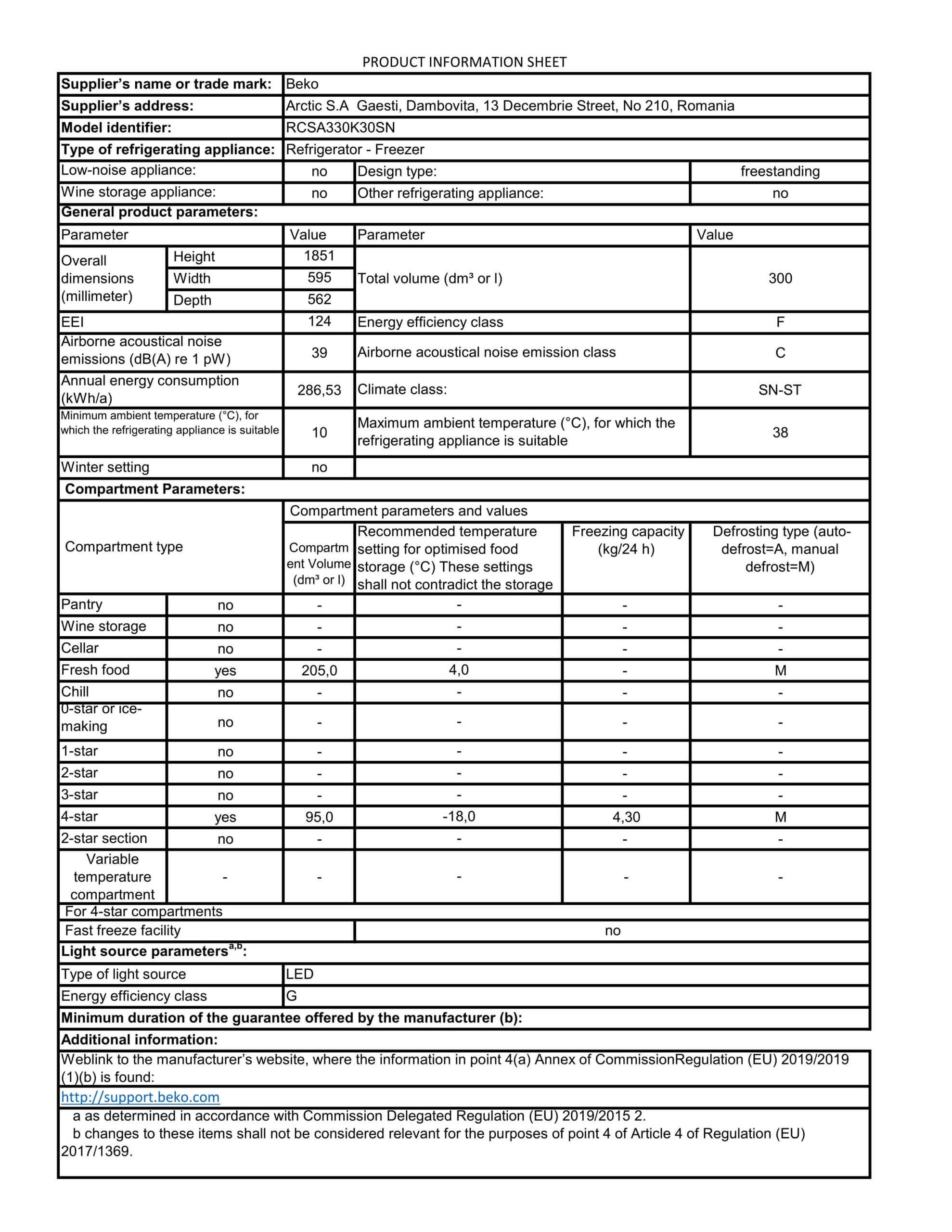 Beko RCSA330K30SN | Koel-vriescombinatie | Vrijstaand | 300 liter | RVS | LowFrost - Afbeelding 8