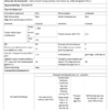 Productinformatieblad Candy CDG1S514ES – afmetingen, geluidsniveau, klimaatklasse en energieklasse E