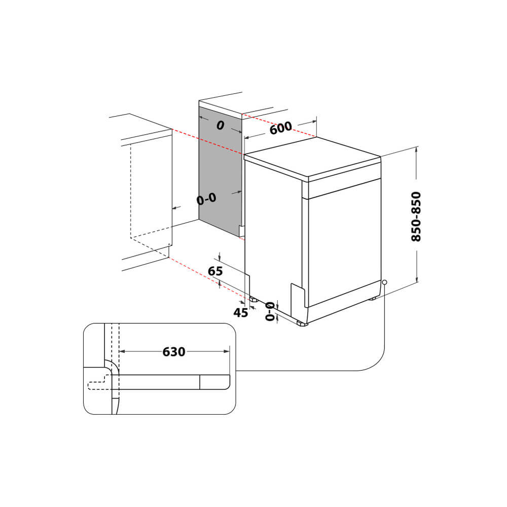 Installatietekening Whirlpool W7FHS51X met afmetingen en benodigde ruimte