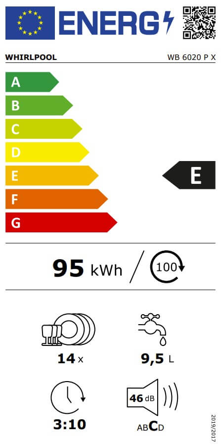 Energielabel Whirlpool WB 6020 P X – Energieklasse E, verbruik 95 kWh per 100 cycli, capaciteit 14 couverts, 9,5 liter water per cyclus, 46 dB geluidsniveau