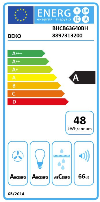 Energielabel van de Beko BHCB 63640 BH afzuigkap met klasse A en geluidsniveau van 66 dB