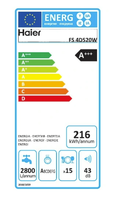 Energie-efficiëntielabel van de Haier FS 4D520W met verbruik, geluidsniveau en capaciteit.