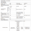 CIO 225 EE (8) Fiche technique du combiné Candy CIO 225 EE/NCM avec dimensions, capacité 179 L, classe énergétique E et spécifications.