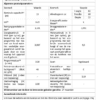 Fiche d'information produit du lave-vaisselle Siemens SN616X01EF avec spécifications et consommation